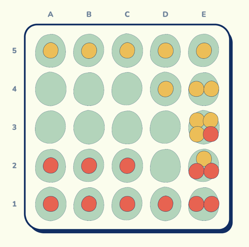 Puzzle Board