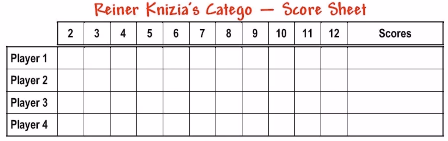 Katego (2 dice — and some brains)